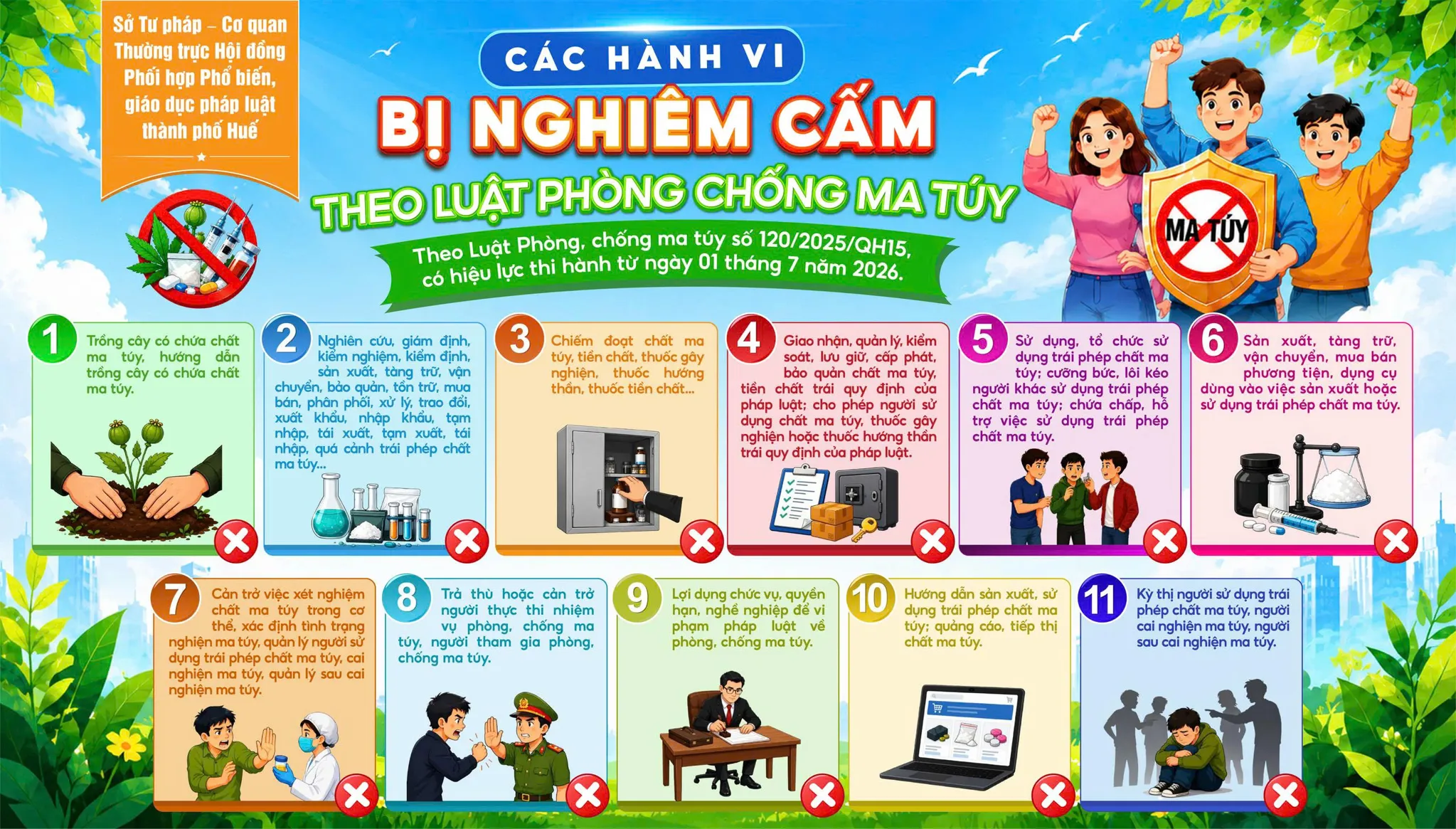 Infographic Các hành vi bị nghiêm cấm theo Luật Phòng, chống ma túy