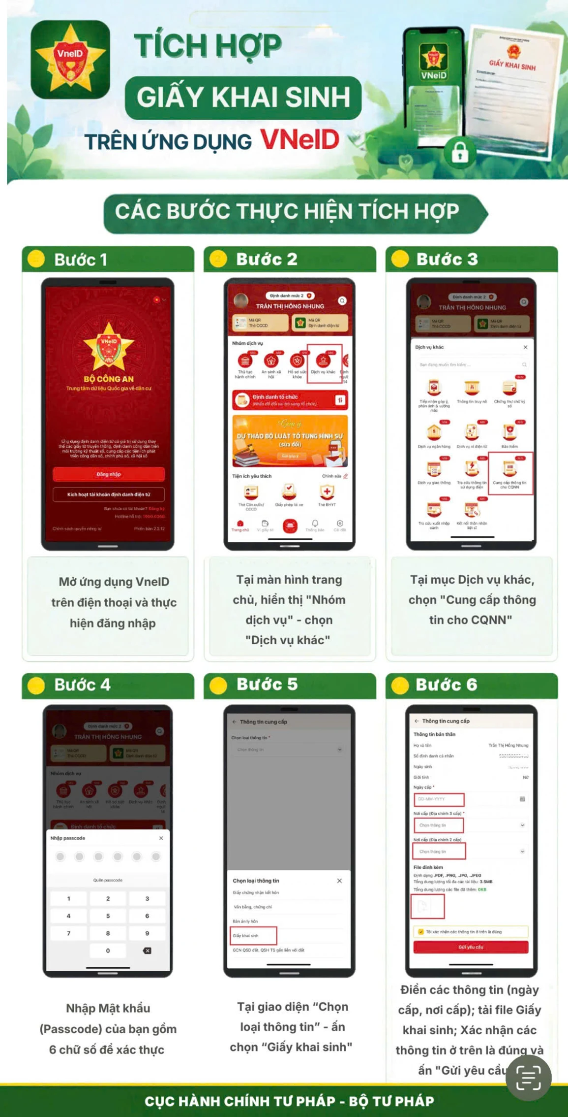 Infographic Hướng dẫn tích hợp Giấy khai sinh trên VNEID